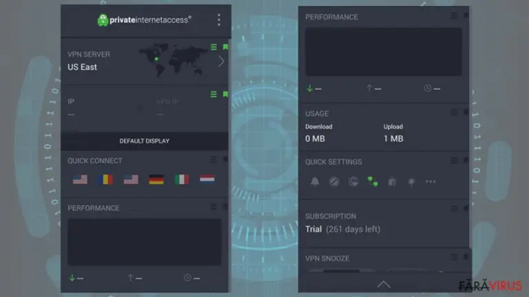 Private Internet Access VPN