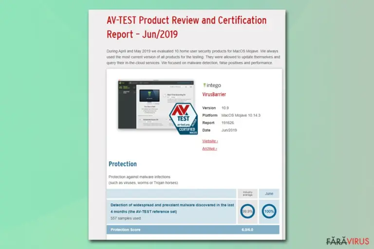 Intego AV-Test lab results