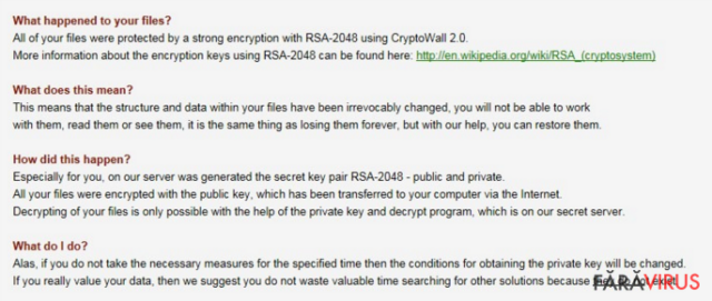 Message from CryptoWall 2.0