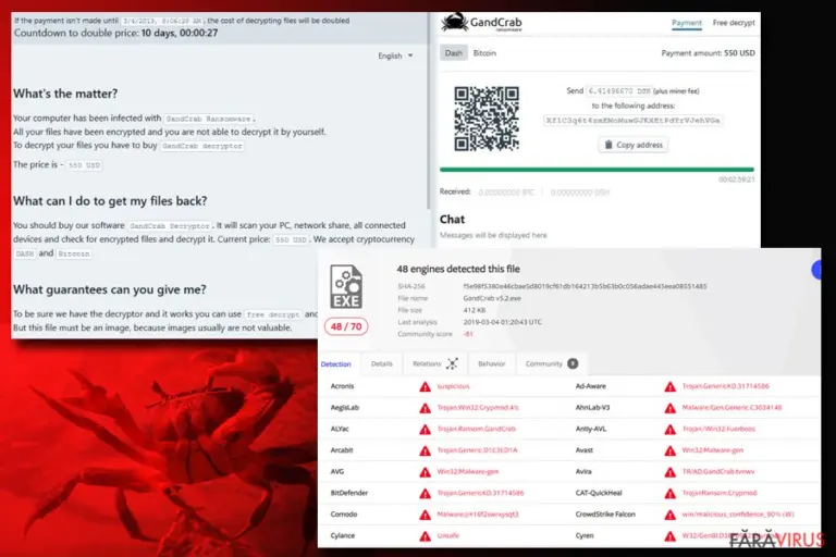 Gandcrab 5.2 infection rate