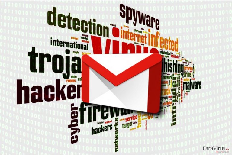 Virusul Gmail