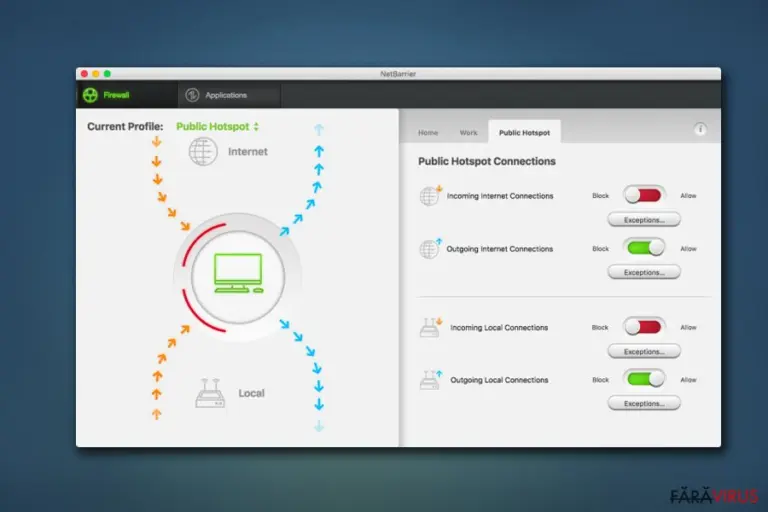 Intego Mac Internet security
