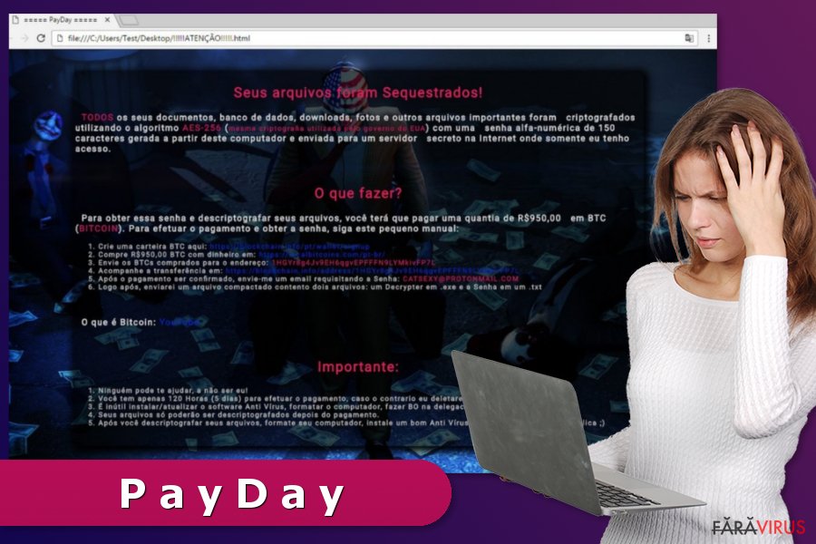 Ilustrarea virusului de tip ransomware PayDay