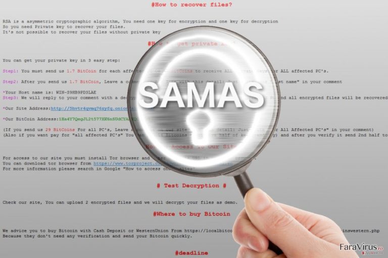 Ransomware-ul Samas sub lupă